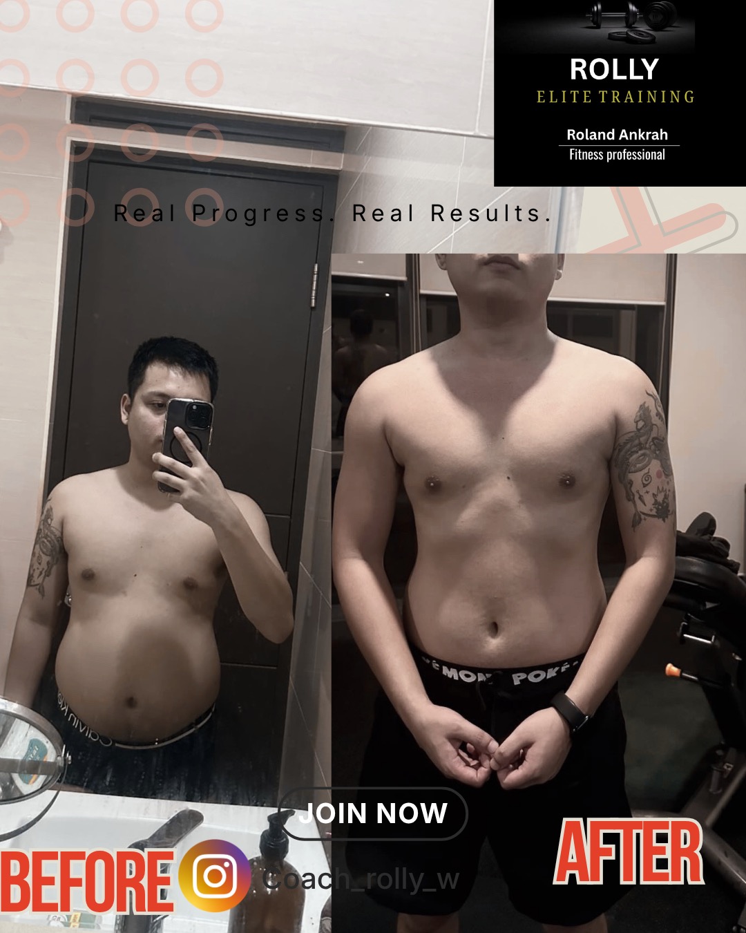 Cholo before and after β Rolly Elite Training